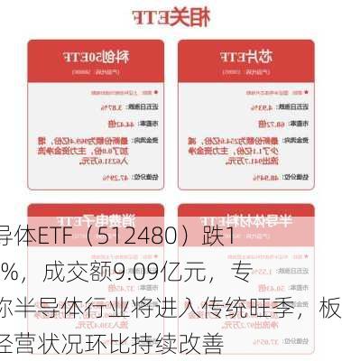 半导体ETF（512480）跌1.25%，成交额9.09亿元，专家称半导体行业将进入传统旺季，板块经营状况环比持续改善