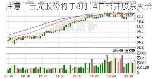 注意！宝光股份将于8月14日召开股东大会