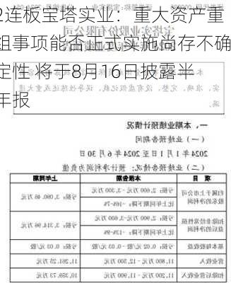 2连板宝塔实业：重大资产重组事项能否正式实施尚存不确定性 将于8月16日披露半年报