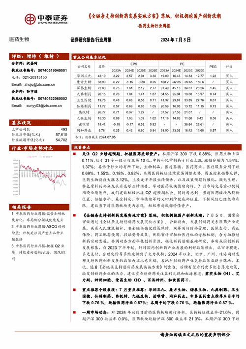 医药生物行业周报：医改持续深化 拥抱创新主线