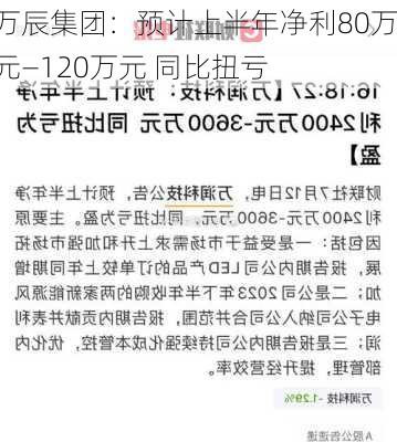 万辰集团：预计上半年净利80万元―120万元 同比扭亏