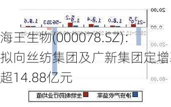 海王生物(000078.SZ)：拟向丝纺集团及广新集团定增募资不超14.88亿元