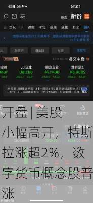 开盘 | 美股小幅高开，特斯拉涨超2%，数字货币概念股普涨