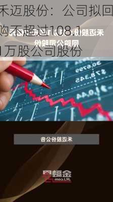 禾迈股份：公司拟回购不超过108.11万股公司股份