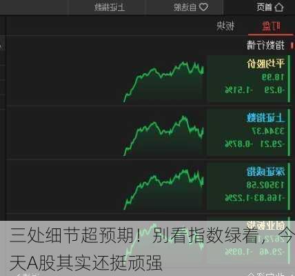 三处细节超预期！别看指数绿着，今天A股其实还挺顽强