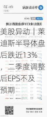 美股异动｜莱迪斯半导体盘后跌近13%，二季度调整后EPS不及预期