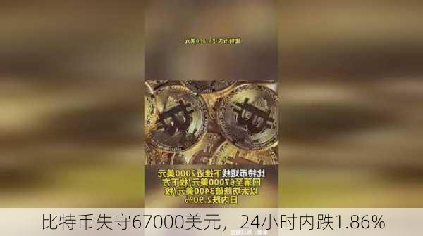 比特币失守67000美元，24小时内跌1.86%