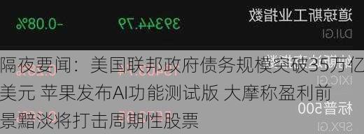 隔夜要闻：美国联邦政府债务规模突破35万亿美元 苹果发布AI功能测试版 大摩称盈利前景黯淡将打击周期性股票