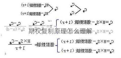 期权复制原理怎么理解