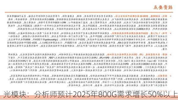 光模块：分析师预计2025年800G需求增长50%以上