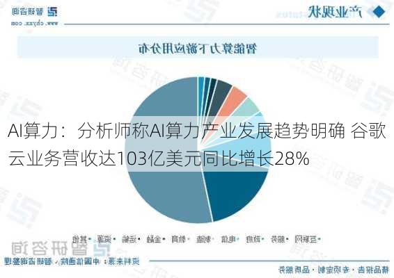 AI算力：分析师称AI算力产业发展趋势明确 谷歌云业务营收达103亿美元同比增长28%