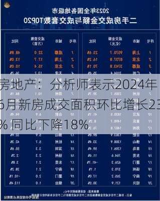 房地产：分析师表示2024年6月新房成交面积环比增长23% 同比下降18%