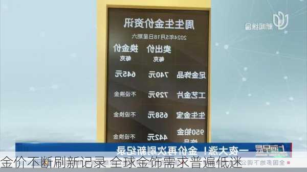 金价不断刷新记录 全球金饰需求普遍低迷