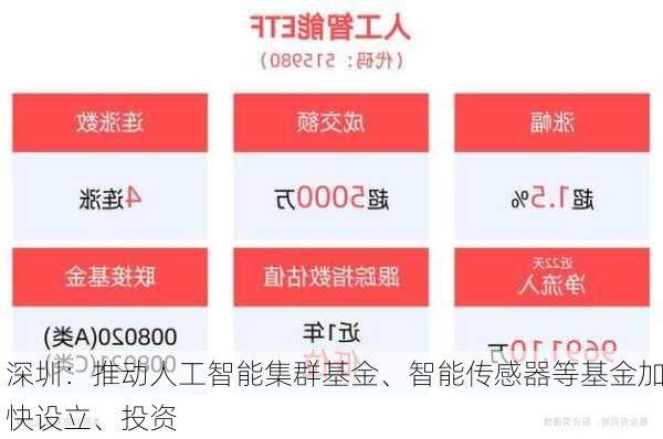 深圳：推动人工智能集群基金、智能传感器等基金加快设立、投资