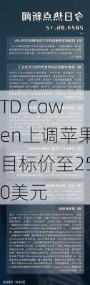 TD Cowen上调苹果目标价至250美元