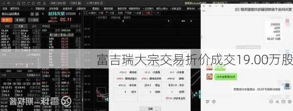 富吉瑞大宗交易折价成交19.00万股