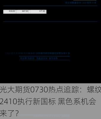 光大期货0730热点追踪：螺纹2410执行新国标 黑色系机会来了？