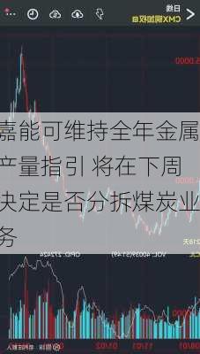 嘉能可维持全年金属产量指引 将在下周决定是否分拆煤炭业务