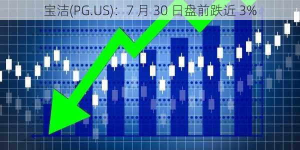 宝洁(PG.US)：7 月 30 日盘前跌近 3%