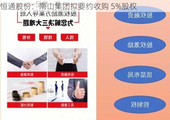 恒通股份：南山集团拟要约收购 5%股权