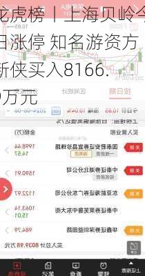 龙虎榜丨上海贝岭今日涨停 知名游资方新侠买入8166.9万元