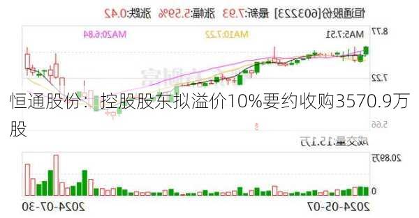 恒通股份：控股股东拟溢价10%要约收购3570.9万股