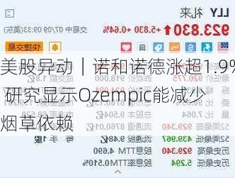 美股异动｜诺和诺德涨超1.9% 研究显示Ozempic能减少烟草依赖