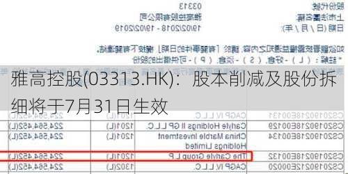 雅高控股(03313.HK)：股本削减及股份拆细将于7月31日生效
