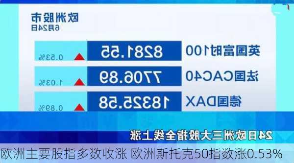 欧洲主要股指多数收涨 欧洲斯托克50指数涨0.53%