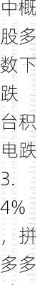 周二热门中概股多数下跌 台积电跌3.4%，拼多多跌3.5%