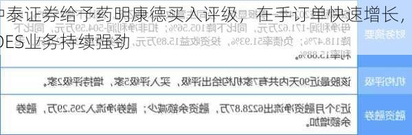 中泰证券给予药明康德买入评级，在手订单快速增长，TIDES业务持续强劲