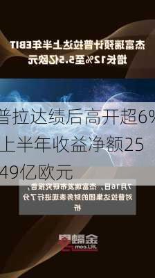 普拉达绩后高开超6% 上半年收益净额25.49亿欧元