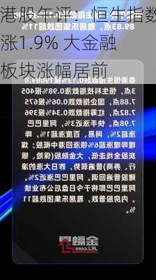 港股午评：恒生指数涨1.9% 大金融板块涨幅居前