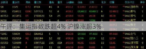 午评：集运指数跌超4% 沪镍涨超3%