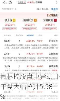 德林控股盘中异动 下午盘大幅拉升5.58%