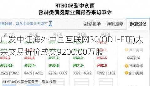 广发中证海外中国互联网30(QDII-ETF)大宗交易折价成交9200.00万股