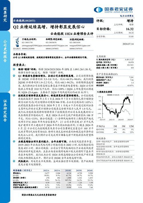 云南能投：控股股东累计增持公司股份约1418万股 增持计划实施完成