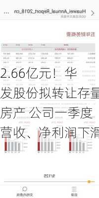 2.66亿元！华发股份拟转让存量房产 公司一季度营收、净利润下滑