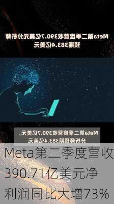 Meta第二季度营收390.71亿美元净利润同比大增73%