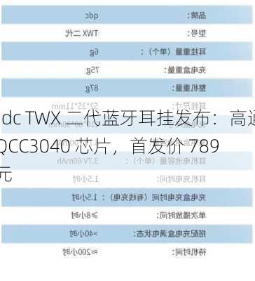 qdc TWX 二代蓝牙耳挂发布：高通 QCC3040 芯片，首发价 789 元