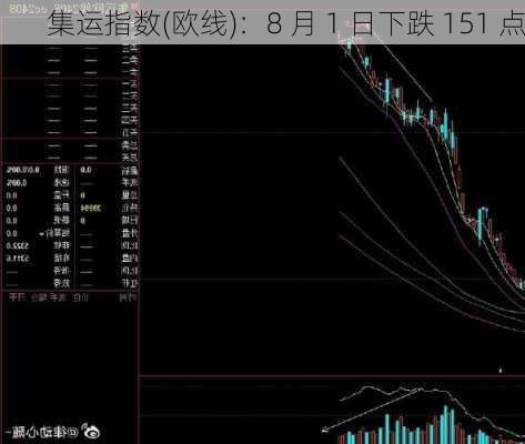 集运指数(欧线)：8 月 1 日下跌 151 点