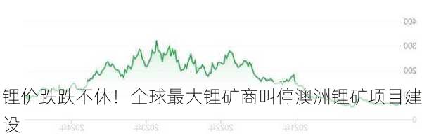 锂价跌跌不休！全球最大锂矿商叫停澳洲锂矿项目建设