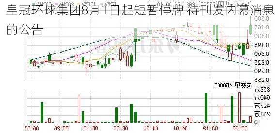 皇冠环球集团8月1日起短暂停牌 待刊发内幕消息的公告