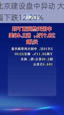 北京建设盘中异动 大幅下跌12.20%