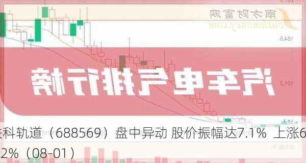 铁科轨道（688569）盘中异动 股价振幅达7.1%  上涨6.62%（08-01）