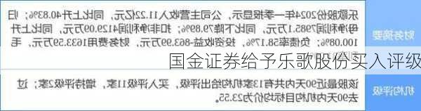 国金证券给予乐歌股份买入评级