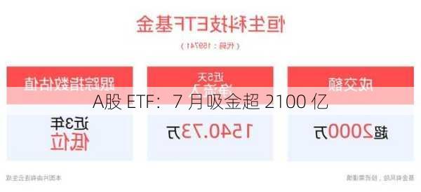 A股 ETF：7 月吸金超 2100 亿