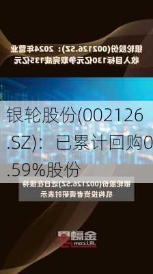 银轮股份(002126.SZ)：已累计回购0.59%股份