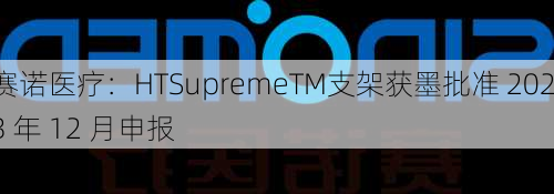 赛诺医疗：HTSupremeTM支架获墨批准 2023 年 12 月申报