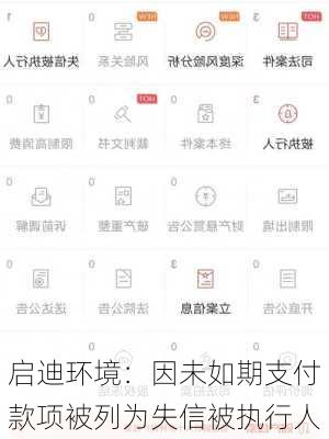 启迪环境：因未如期支付款项被列为失信被执行人